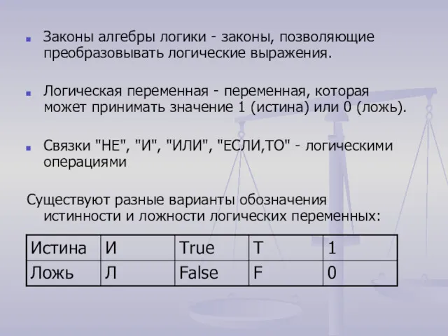 Законы алгебры логики - законы, позволяющие преобразовывать логические выражения. Логическая