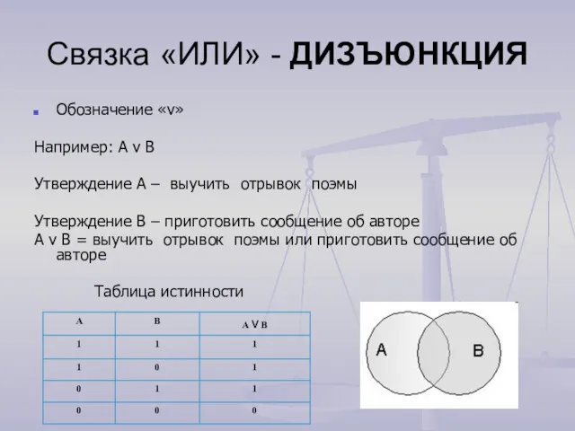 Связка «ИЛИ» - ДИЗЪЮНКЦИЯ Обозначение «v» Например: A v B