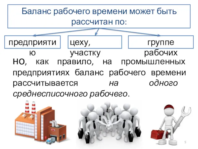 Баланс рабочего времени может быть рассчитан по: предприятию цеху, участку