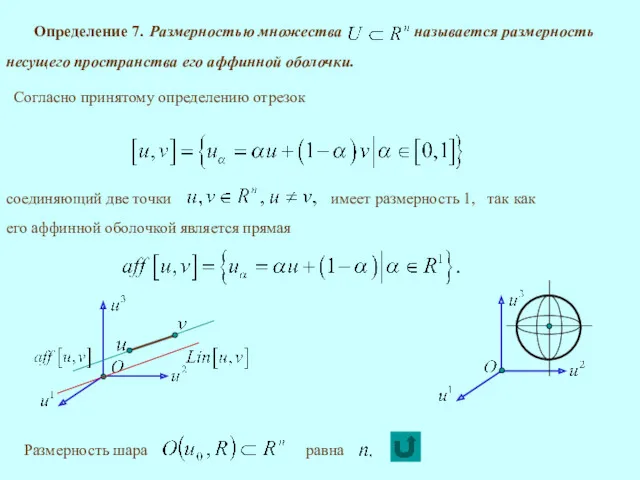 Определение 7. Согласно принятому определению отрезок его аффинной оболочкой является прямая