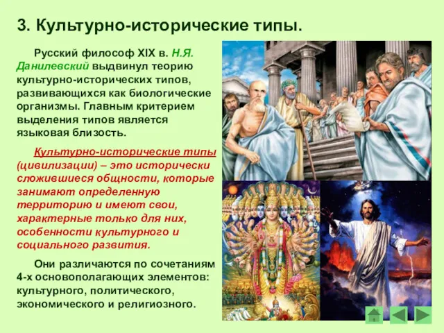 Русский философ XIX в. Н.Я.Данилевский выдвинул теорию культурно-исторических типов, развивающихся