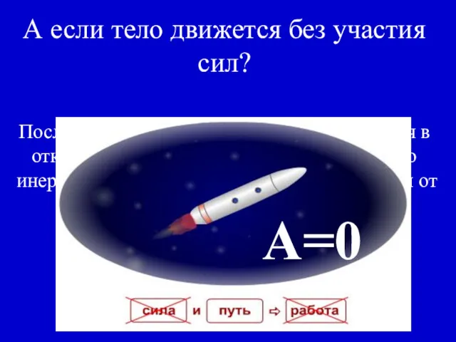 А если тело движется без участия сил? После выключения двигателя