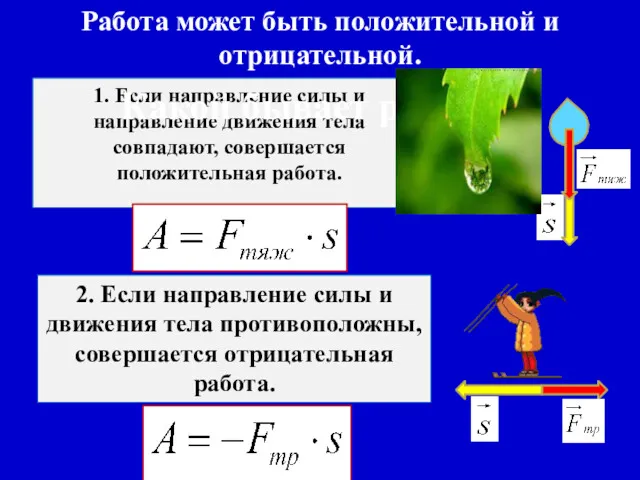 Работа может быть положительной и отрицательной. 1. Если направление силы