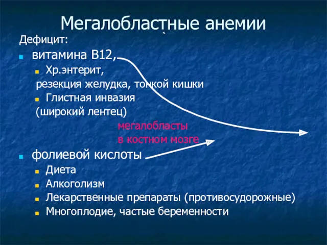 Мегалобластные анемии Дефицит: витамина В12, Хр.энтерит, резекция желудка, тонкой кишки Глистная инвазия (широкий