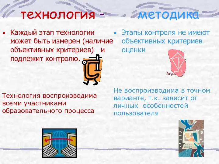 Каждый этап технологии может быть измерен (наличие объективных критериев) и