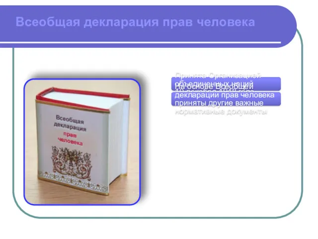 Всеобщая декларация прав человека Принята Организацией объединенных наций 10 декабря