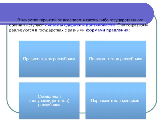 В качестве гарантий от всевластия какого-либо государственного органа выступают системы