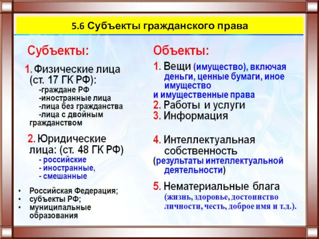 5.6 Субъекты гражданского права