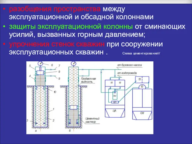 разобщения пространства между эксплуатационной и обсадной колоннами защиты эксплуатационной колонны