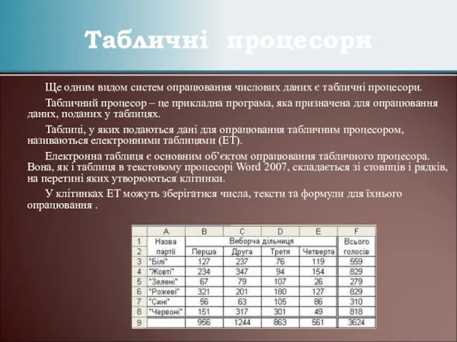 Ще одним видом систем опрацювання числових даних є табличні процесори.