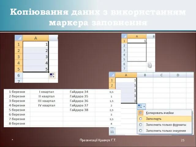 * Презентації Кравчук Г.Т. Копіювання даних з використанням маркера заповнення