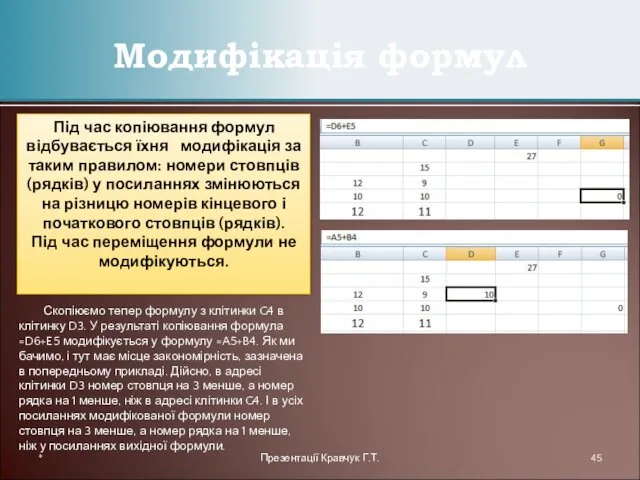 Скопіюємо тепер формулу з клітинки G4 в клітинку D3. У