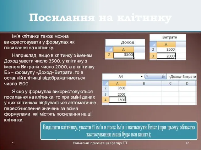 Посилання на клітинку Ім’я клітинки також можна використовувати у формулах