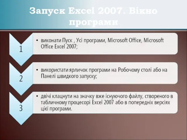 Запуск Excel 2007. Вікно програми