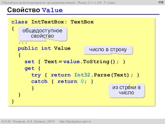 Свойство Value class IntTextBox: TextBox { ... public int Value