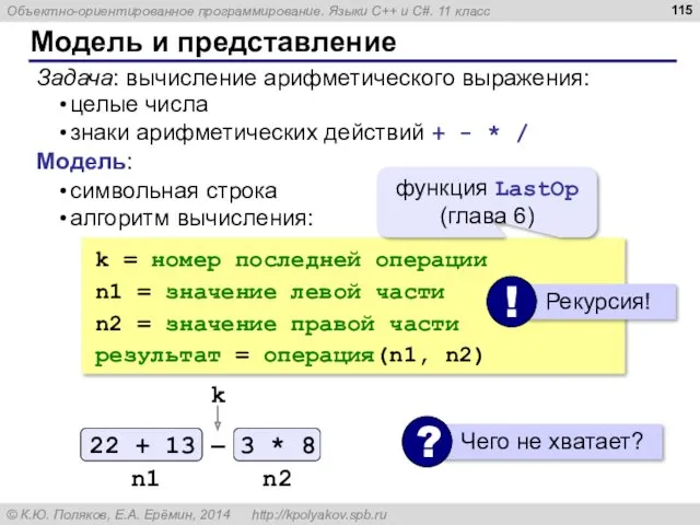 Модель и представление Задача: вычисление арифметического выражения: целые числа знаки