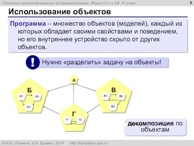 Использование объектов Программа – множество объектов (моделей), каждый из которых