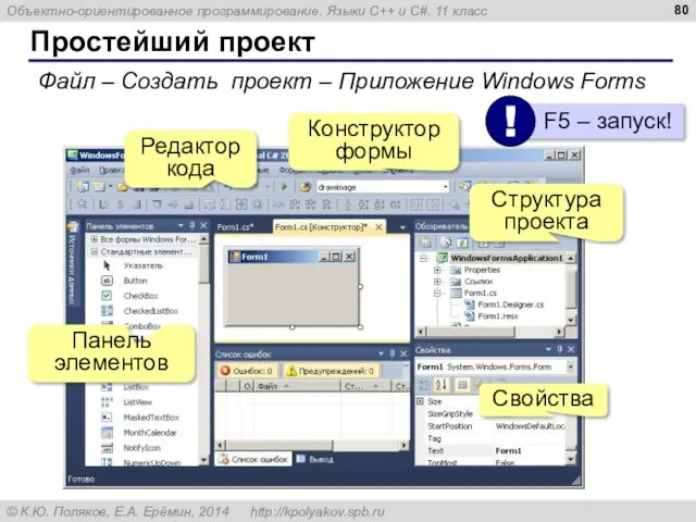 Простейший проект Файл – Создать проект – Приложение Windows Forms
