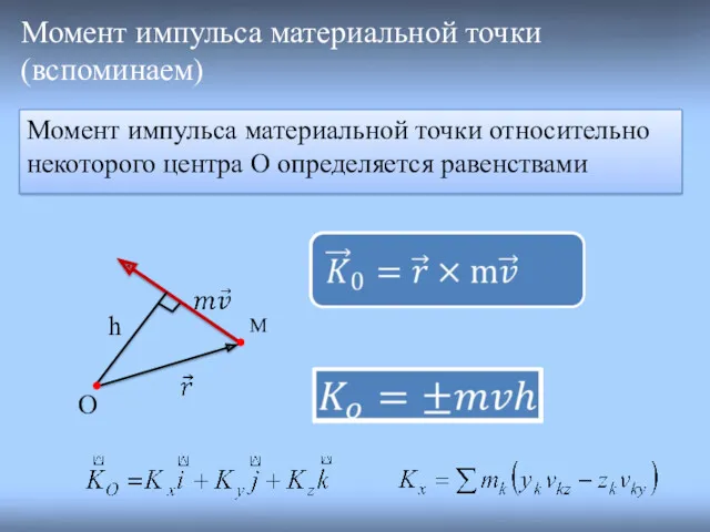 Момент импульса материальной точки (вспоминаем) O h M Момент импульса