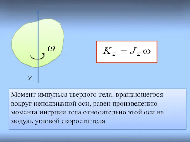 Момент импульса твердого тела, вращающегося вокруг неподвижной оси, равен произведению