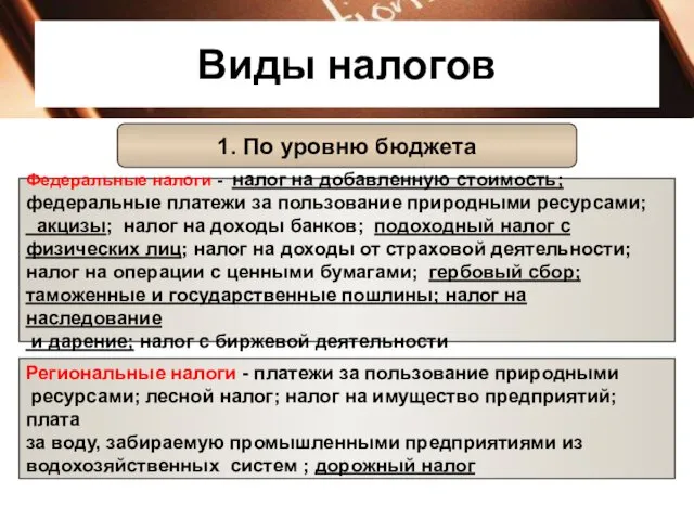 Виды налогов 1. По уровню бюджета Региональные налоги - платежи