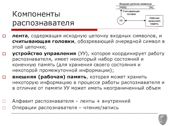 Компоненты распознавателя лента, содержащая исходную цепочку входных символов, и считывающая