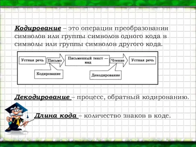 Кодирование – это операция преобразования символов или группы символов одного