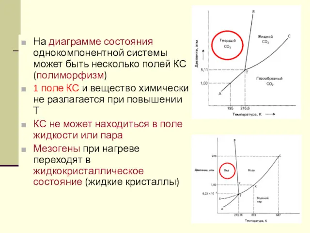 На диаграмме состояния однокомпонентной системы может быть несколько полей КС