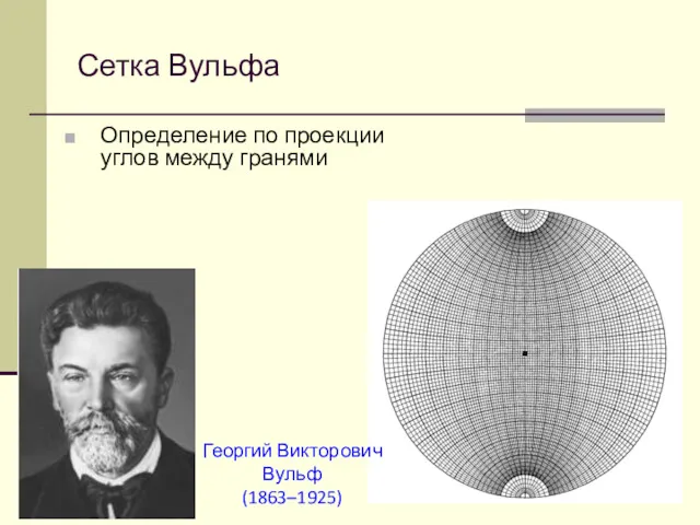 Определение по проекции углов между гранями Сетка Вульфа Георгий Викторович Вульф (1863–1925)