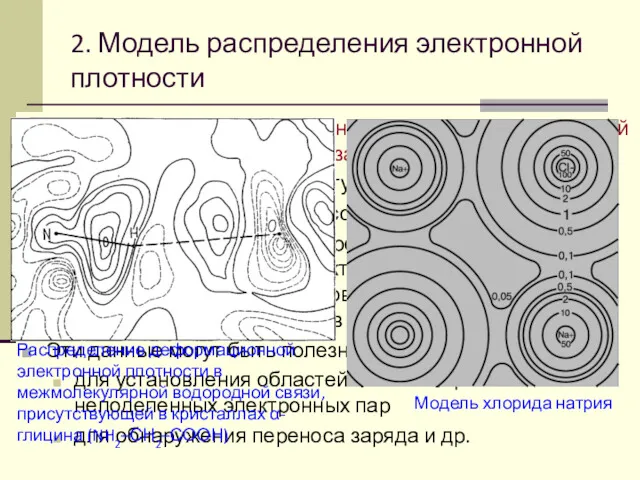 атомные ядра "погружены" в непрерывно распределенный с плотностью ρ электронный