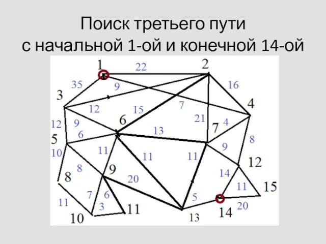 Поиск третьего пути с начальной 1-ой и конечной 14-ой