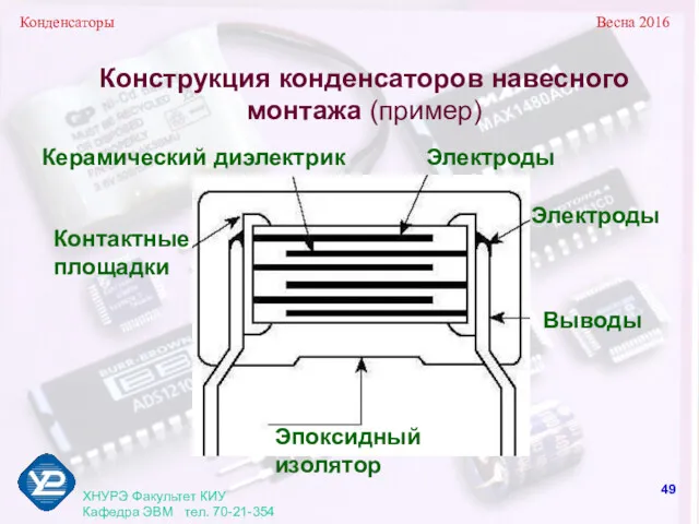 Конденсаторы Весна 2016 ХНУРЭ Факультет КИУ Кафедра ЭВМ тел. 70-21-354