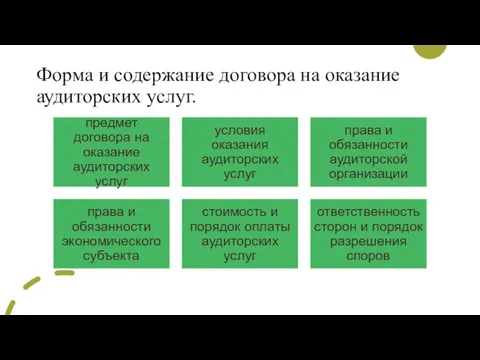 Форма и содержание договора на оказание аудиторских услуг.