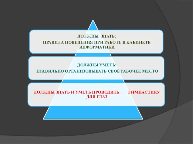 ДОЛЖНЫ ЗНАТЬ: ПРАВИЛА ПОВЕДЕНИЯ ПРИ РАБОТЕ В КАБИНЕТЕ ИНФОРМАТИКИ ДОЛЖНЫ