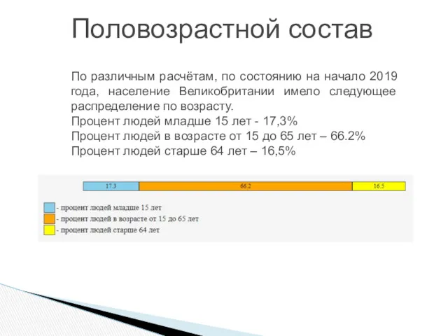 Половозрастной состав По различным расчётам, по состоянию на начало 2019