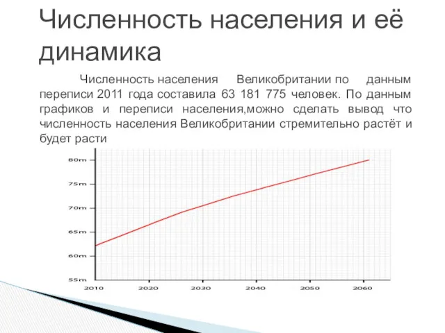 Численность населения Великобритании по данным переписи 2011 года составила 63