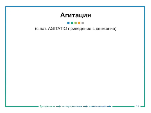 Агитация (с лат. AGITATIO приведение в движение)