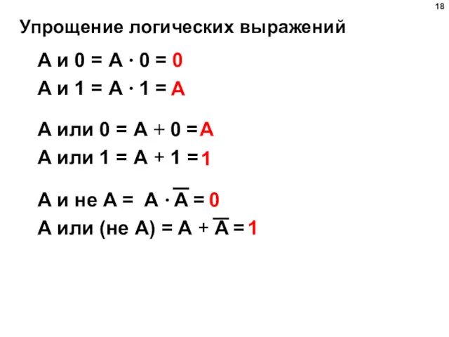 Упрощение логических выражений A и 0 = A ∙ 0