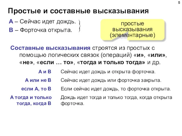 Простые и составные высказывания A – Сейчас идет дождь. B