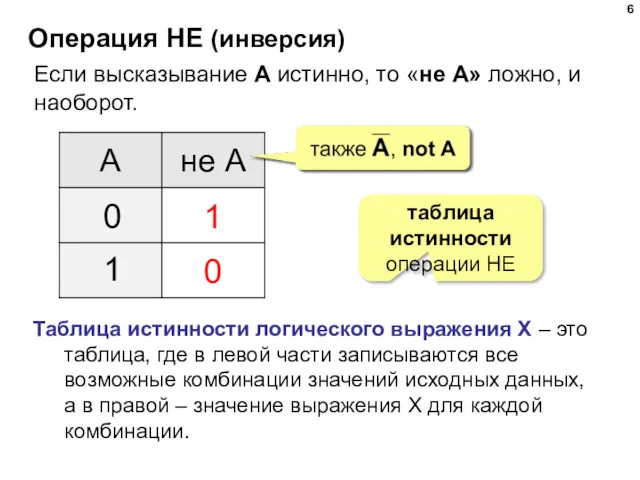 Операция НЕ (инверсия) Если высказывание A истинно, то «не А»