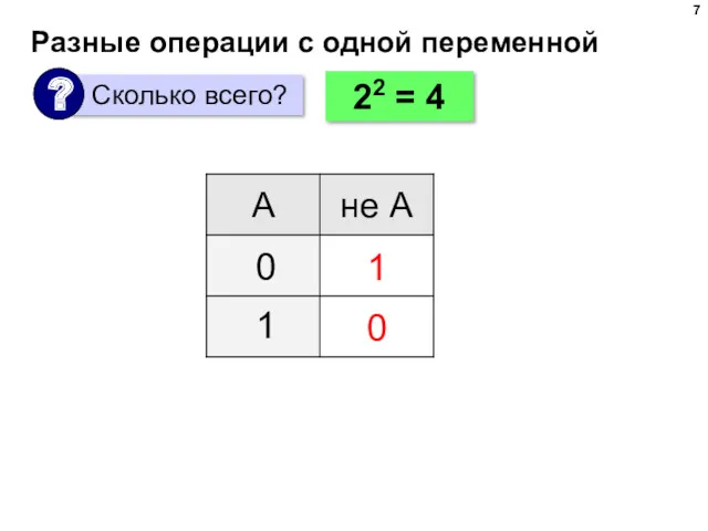 Разные операции с одной переменной 1 0 0 1 22 = 4