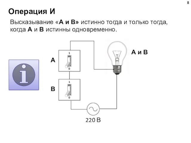 Операция И Высказывание «A и B» истинно тогда и только