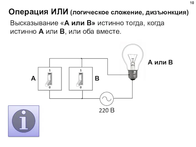 Операция ИЛИ (логическое сложение, дизъюнкция) Высказывание «A или B» истинно