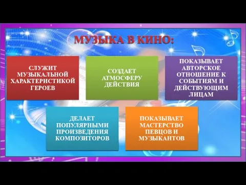 МУЗЫКА В КИНО: