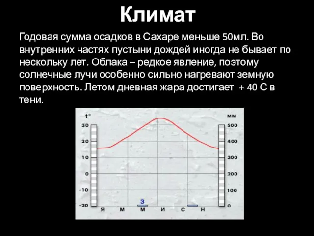 Климат Годовая сумма осадков в Сахаре меньше 50мл. Во внутренних