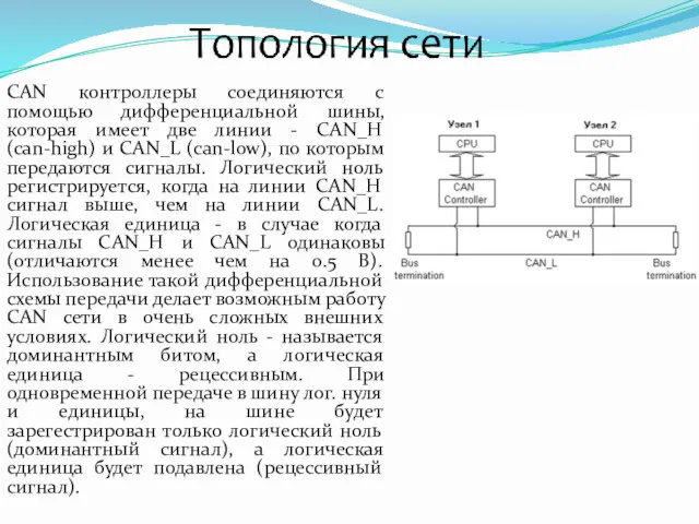 CAN контроллеры соединяются с помощью дифференциальной шины, которая имеет две