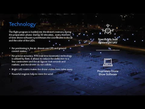 Specifically built lightweight UAV Proprietary Drone Show Software Technology The flight program is