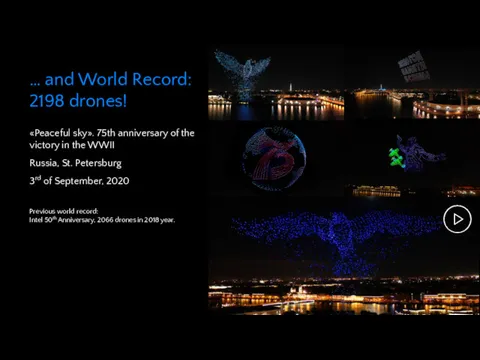 … and World Record: 2198 drones! «Peaceful sky». 75th anniversary