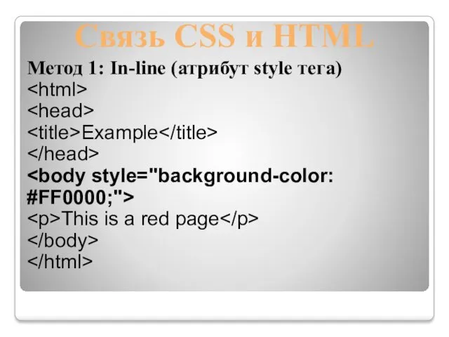 Связь CSS и HTML Метод 1: In-line (атрибут style тега) Example This is a red page