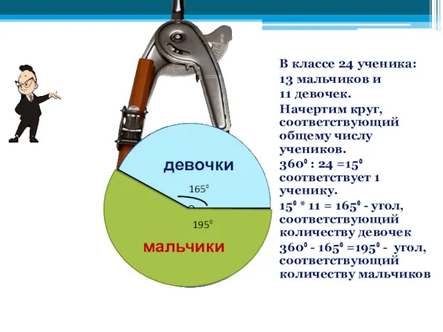 В классе 24 ученика: 13 мальчиков и 11 девочек. Начертим